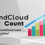 What does SoundCloud count as a play