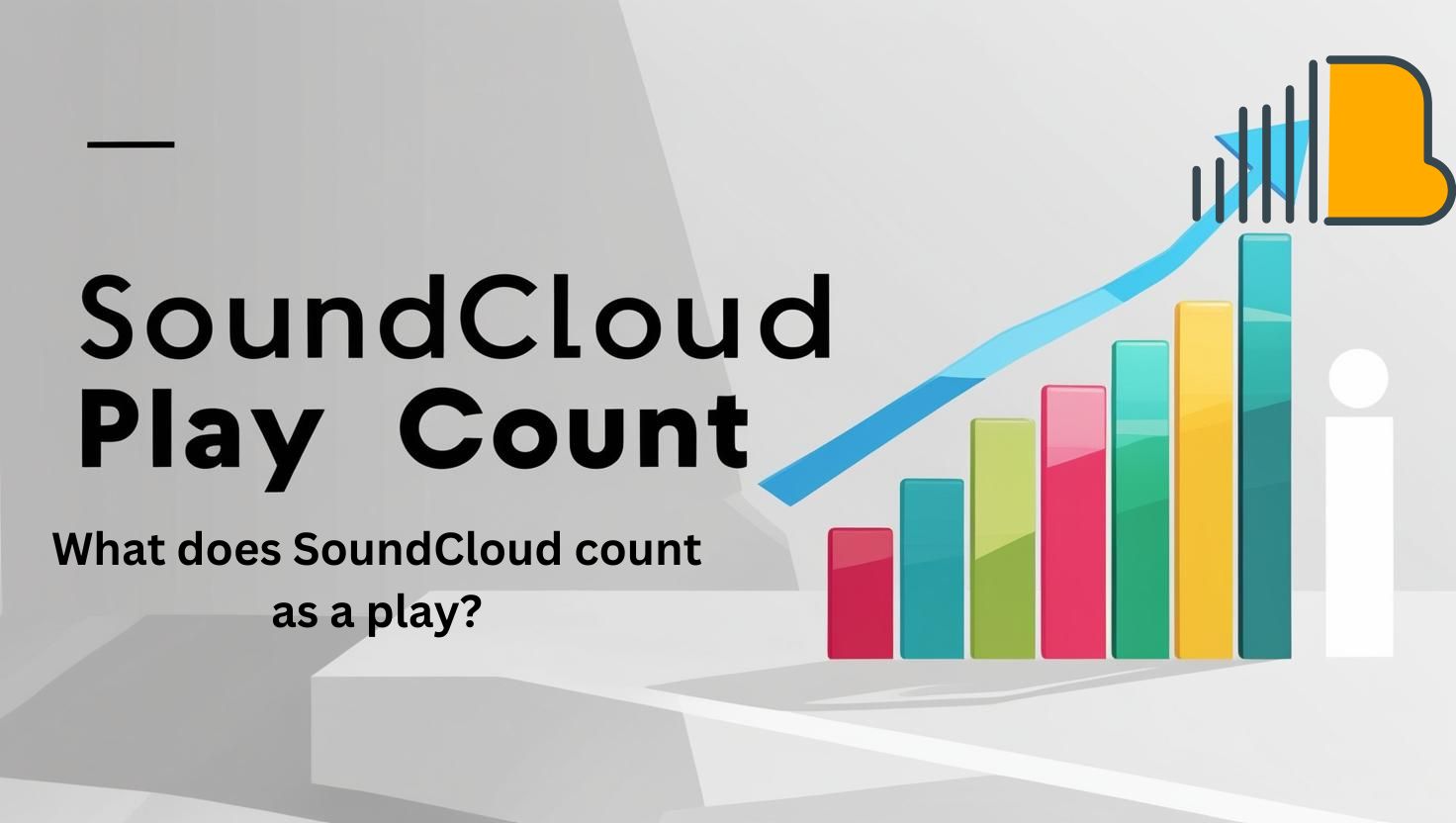 What does SoundCloud count as a play