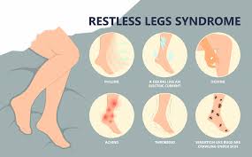 gabapentin 400 mg Restless Legs Syndrome