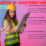 Chartered Member of CIOB